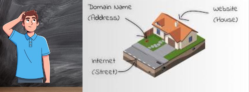 man wondering what domain hosting australia is and next to him is a house illustration
