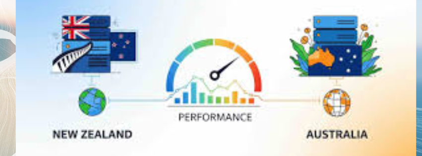 aspeedometer showing performance