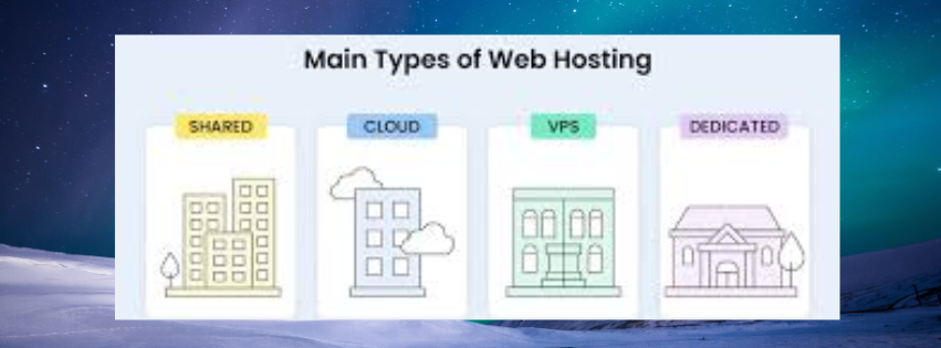 web hosting australia options