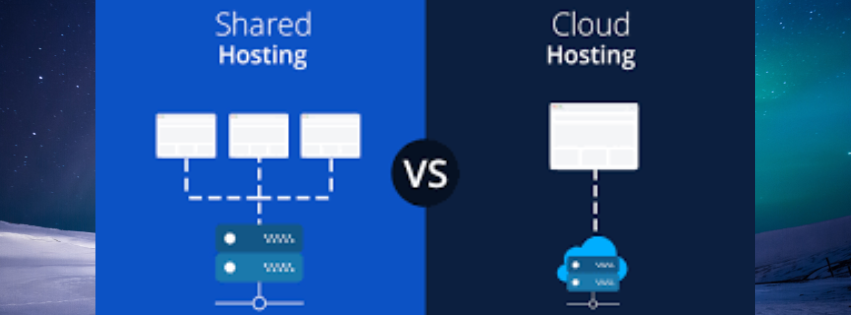 Shared Hosting vs Cloud Hosting