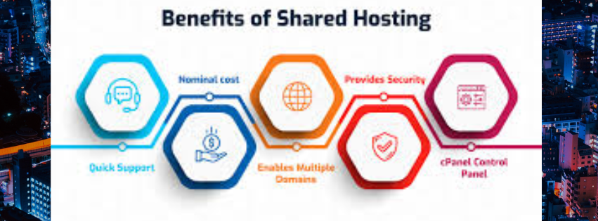 shared hosting AUstralia benefits