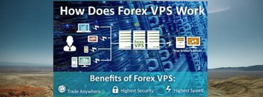 Forex VPS