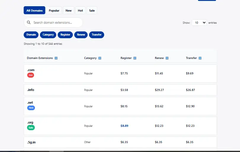 cheapest domain Australia